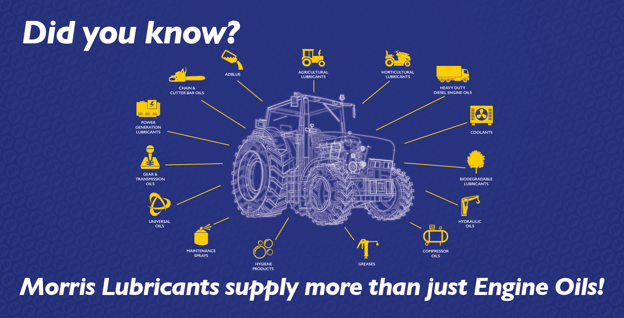 Morris Website News Header graphics - Agricultural DYK.jpg